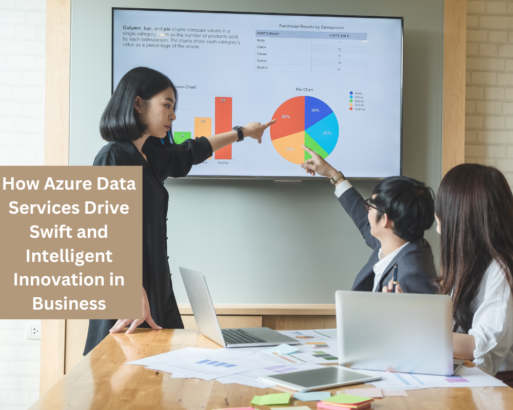 How Azure Data Services Drive Swift and Intelligent Innovation in Business